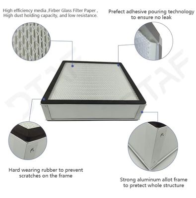 Produção automatizada para alcançar a fabricação eficiente de elementos de filtro de ar